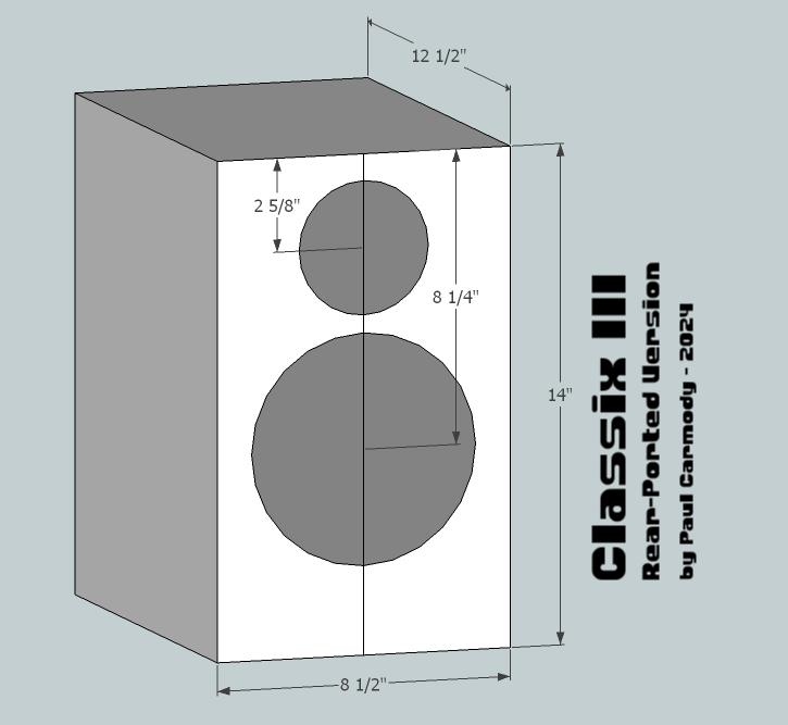 Classix III Rear Ported Variation Classix III Rear Ported Variation